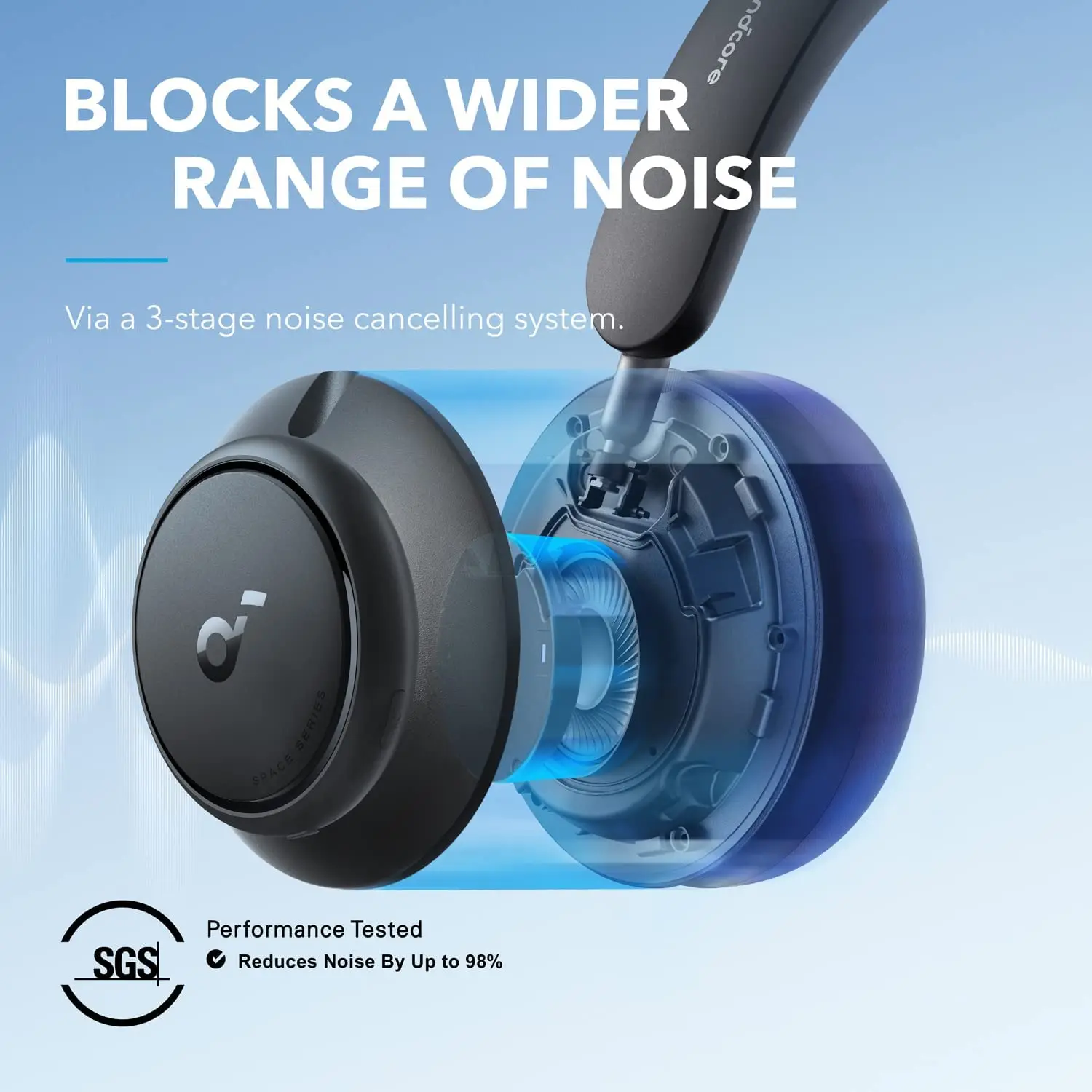 Noise Cancelling Headphone - Słuchawki TLF Soundcore by Anker Space