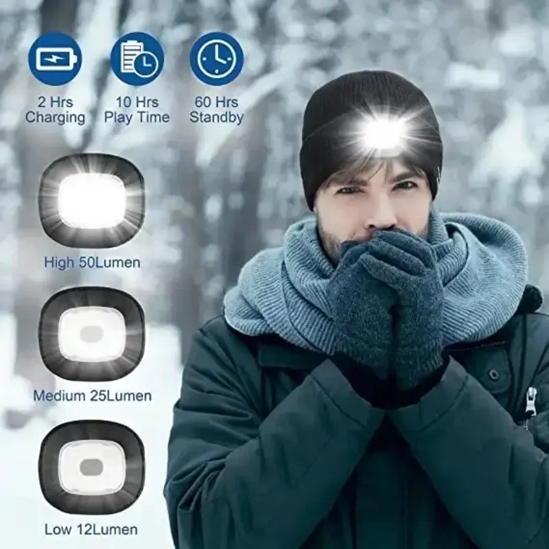 Niezawodna, inteligentna czapk – Bluetooth Headset On Ear recenzja i cena