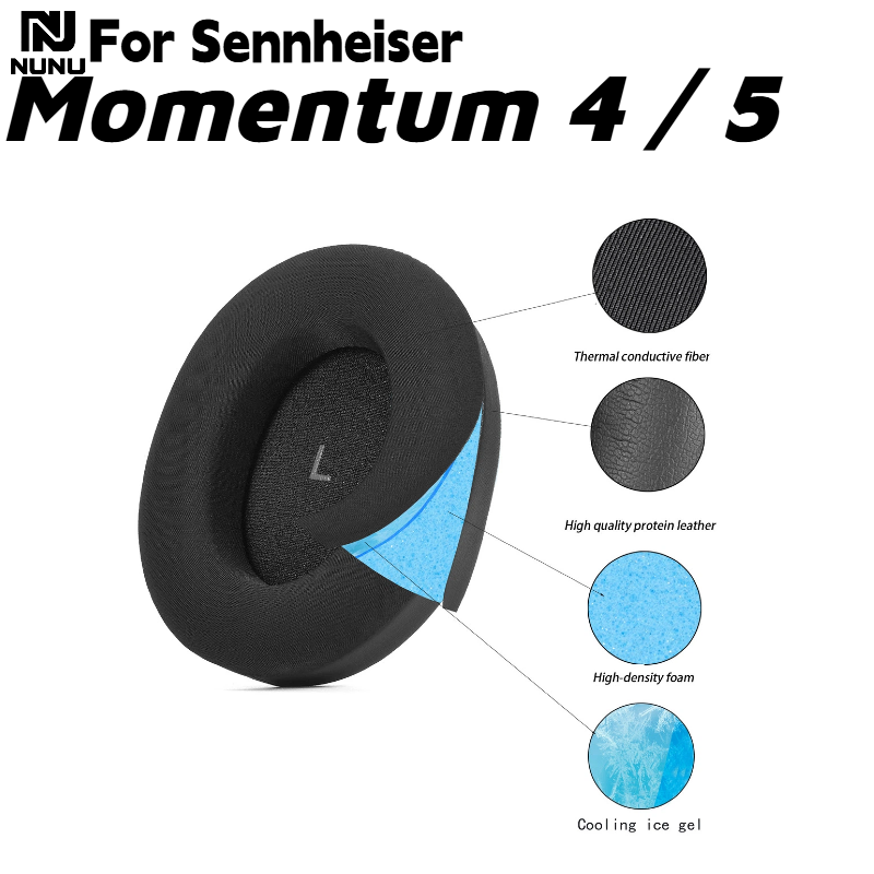 Zapasowe, wygodne nauszniki z  – Sennheiser Headphone Momentum 4 recenzja i cena