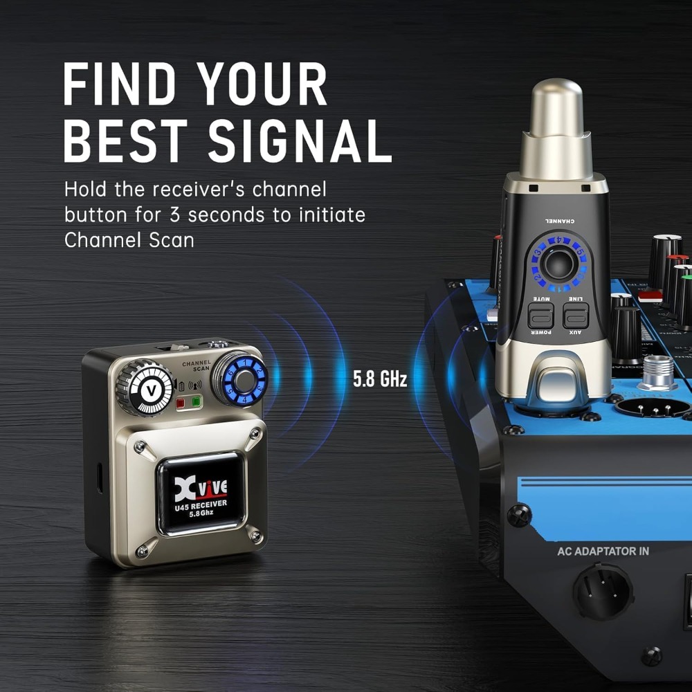 System monitoringu bezprzewodo – In Ear Monitor Iem recenzja i cena