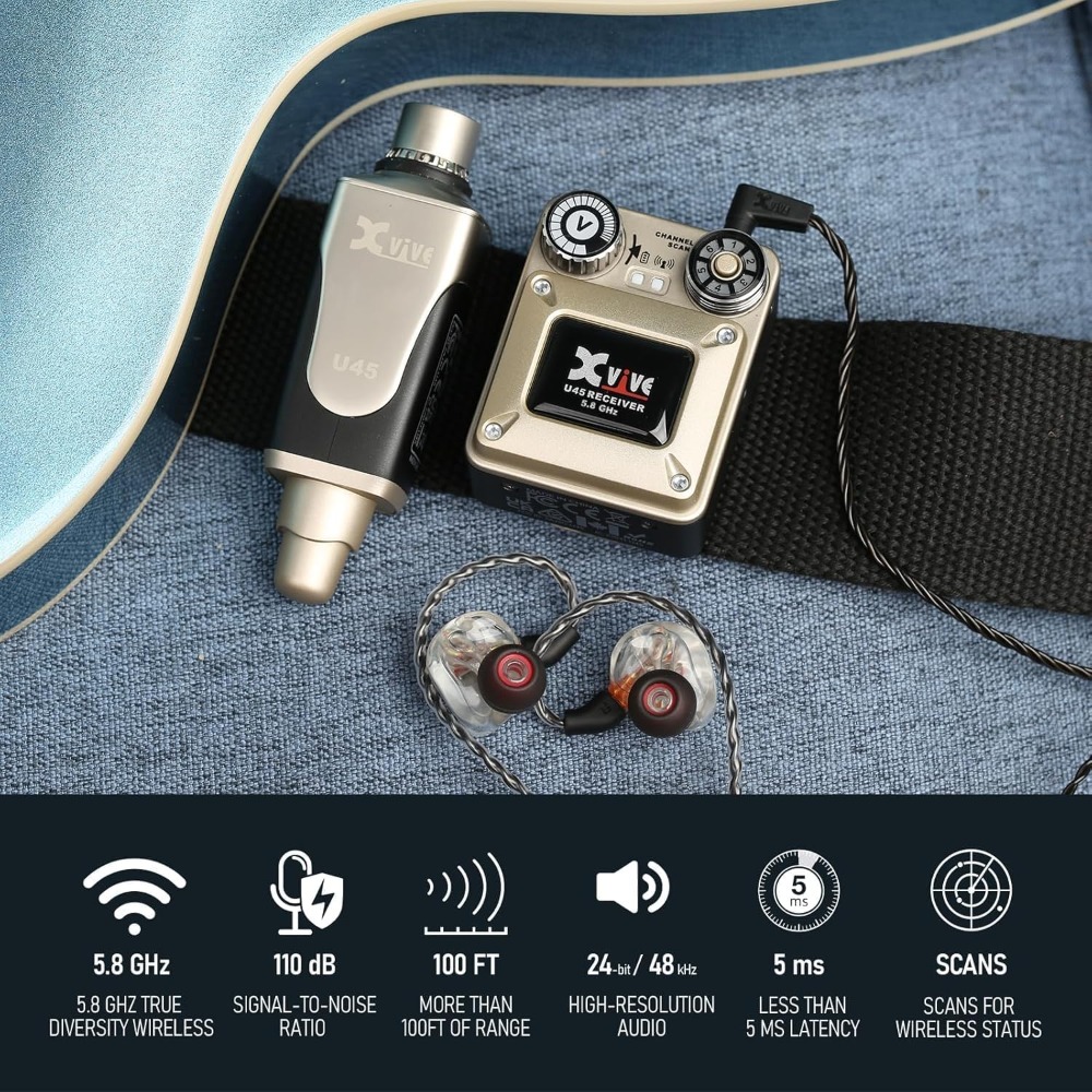 System monitoringu bezprzewodo – In Ear Monitor Iem recenzja i cena