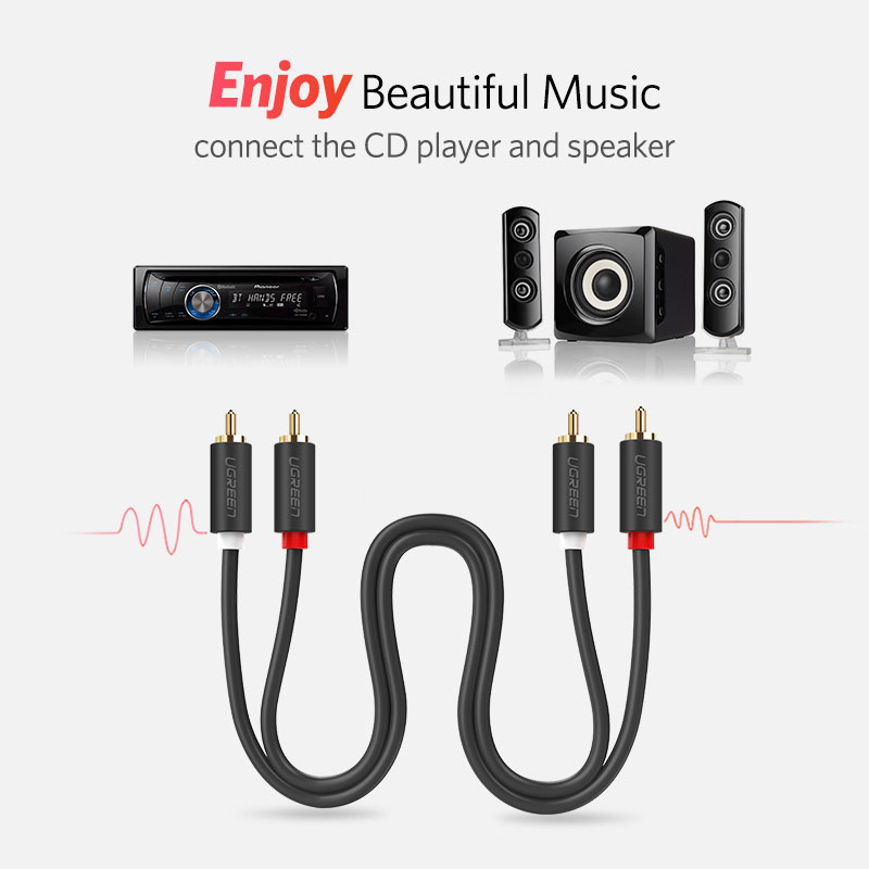 UGREEN 2RCA do 2 RCA z męskieg – Audio Splitter Y recenzja i cena