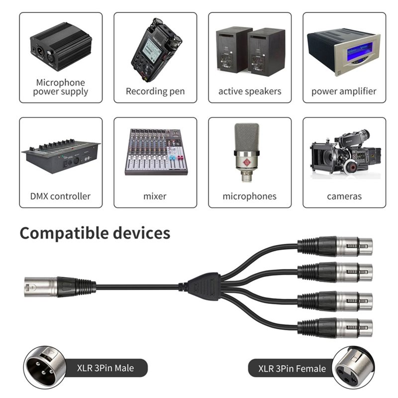 Kabel audio PHILE-3 Pin XLR 1  – Audio Splitter Y recenzja i cena