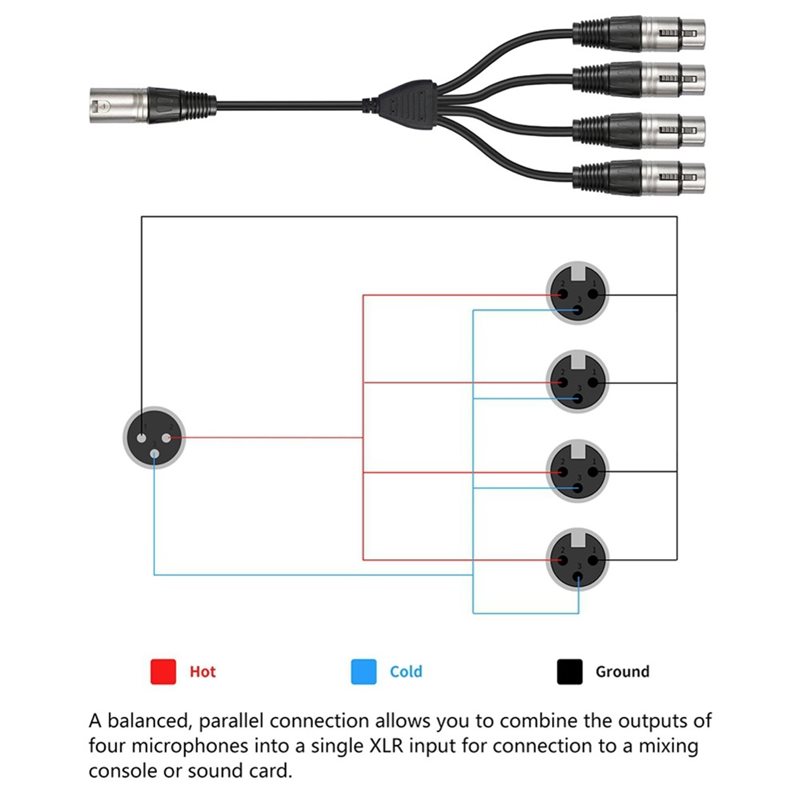 Kabel audio PHILE-3 Pin XLR 1  – Audio Splitter Y recenzja i cena