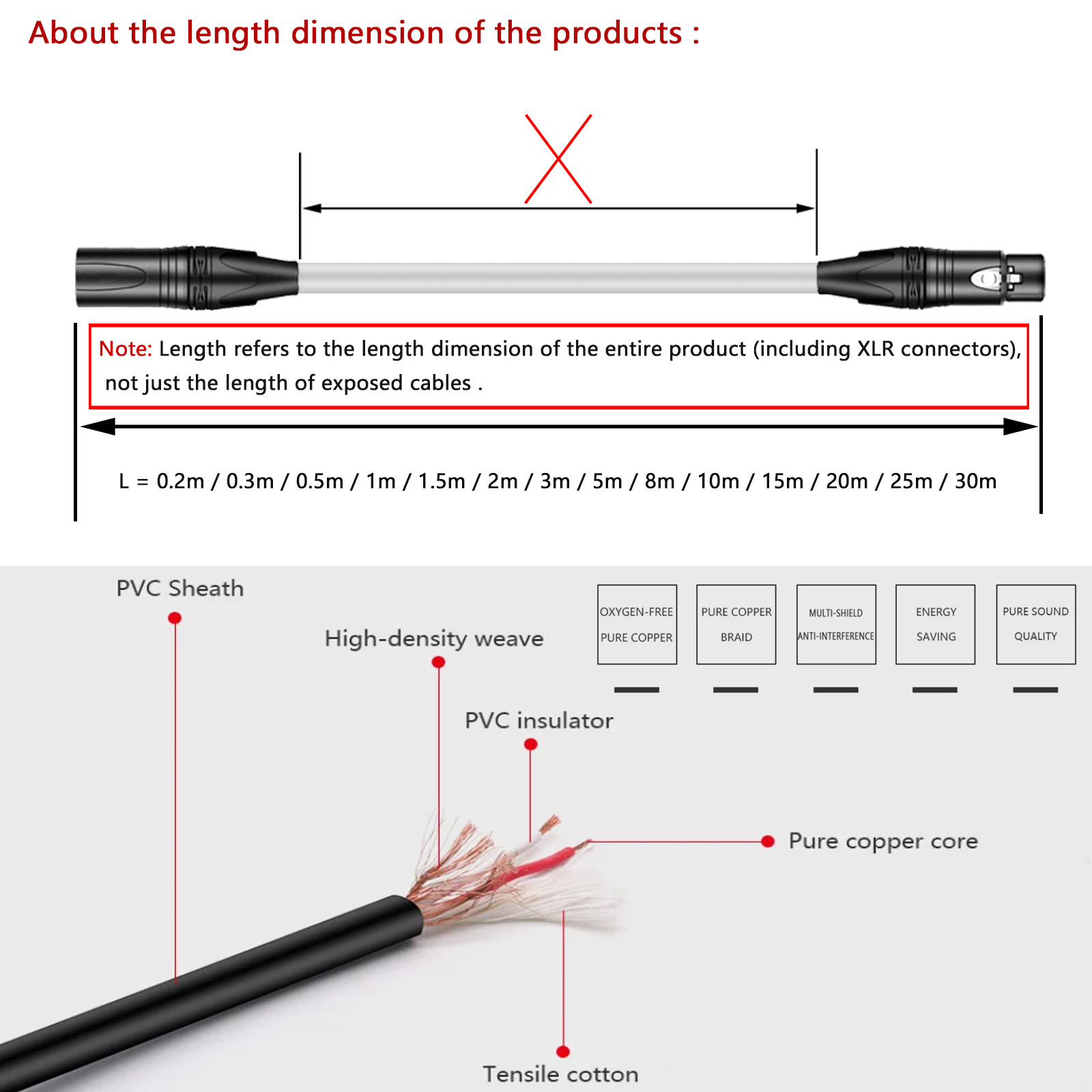 GuerGuo Wielokolorowy kabel au – Cable Extension 3.5 recenzja i cena