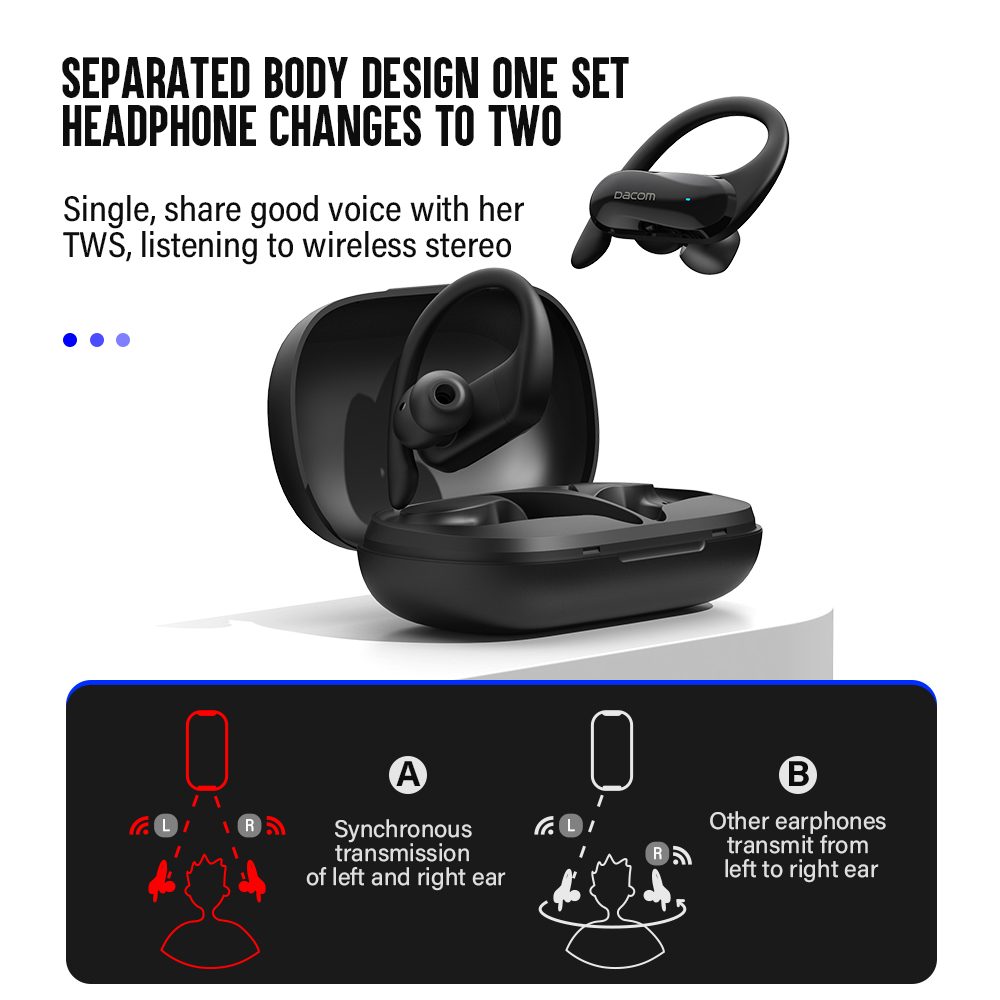 DACOM L19 TWS słuchawki Blueto – Sports Earphone Hook recenzja i cena