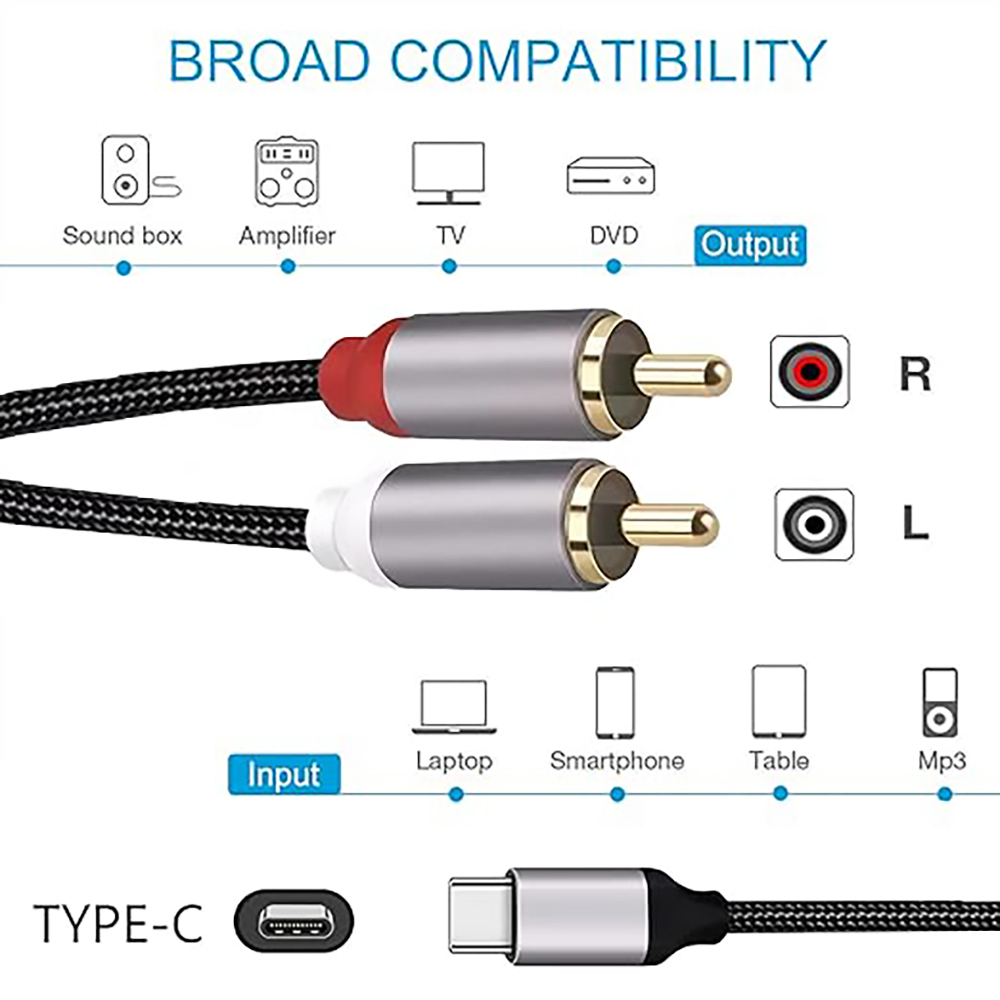 Kabel audio USB C do 2 RCA, ro – Audio Splitter Y recenzja i cena