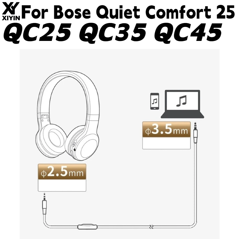 Kabel audio do słuchawek z mik – Bose Headphone Qc45 recenzja i cena